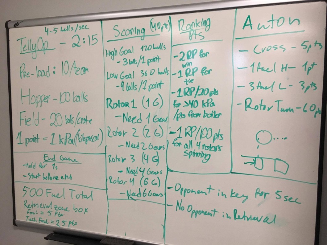 15942777_10154753000801083_329509333_o