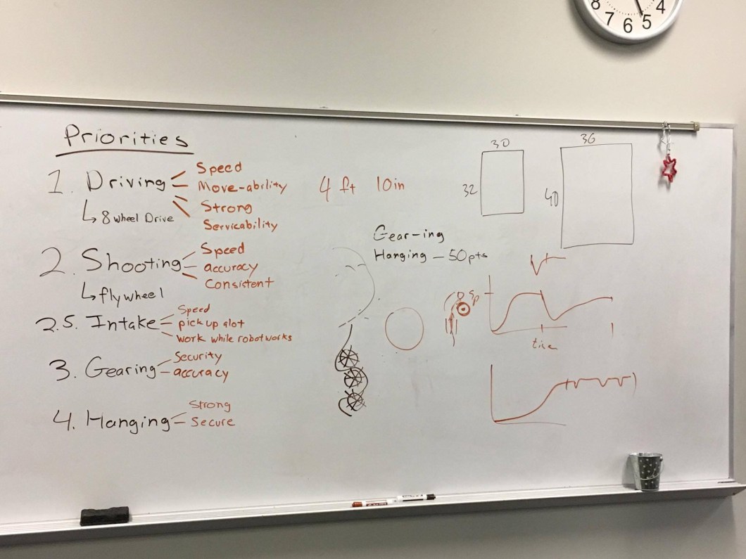 15966691_10154753000931083_28368792_o