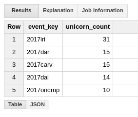 Screenshot from 2017-08-31 22-10-49