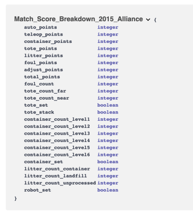 Screen Shot 2019-02-22 at 12.48.21 PM.png