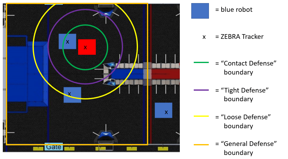 part 3 defense boundary.PNG